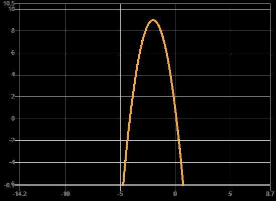 Simplify the following: (-4x^3-14x^2+10x-1) ÷(2x-1) Show your work. Can someone please-example-1