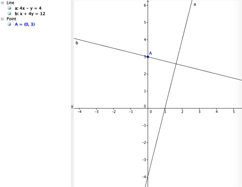 Find the equation of a line perpendicular to 4x-y=4 that contains the points (0,3)​-example-1