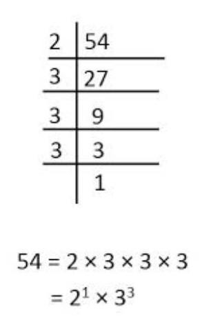 Find the hcf of 54 and 84 using both methods-example-1