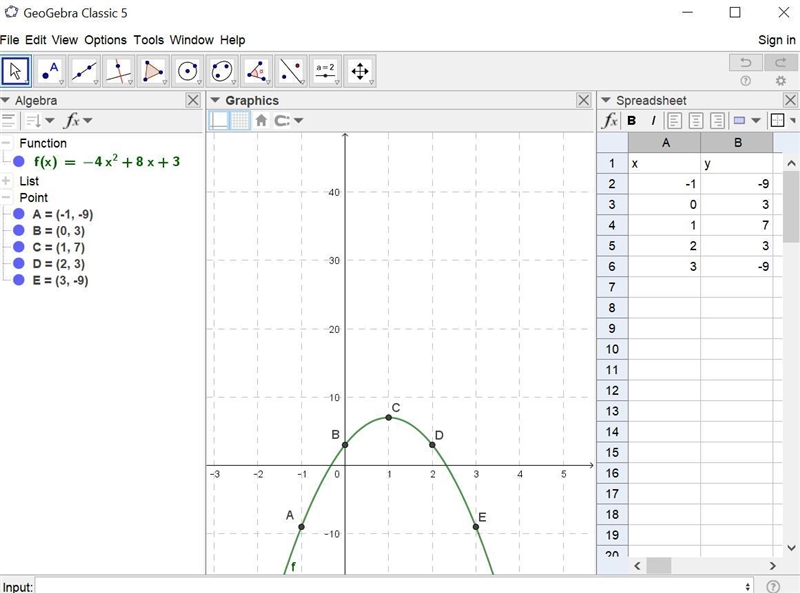 For A do I put 4 or put 4^2 (16)?-example-1