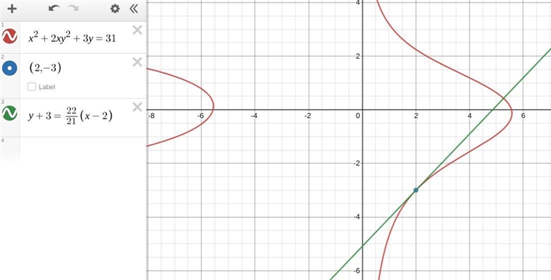 Find the slope of the line tangent to the graph of x²+2xy² +3y=31 at the point (2, -3)​-example-1