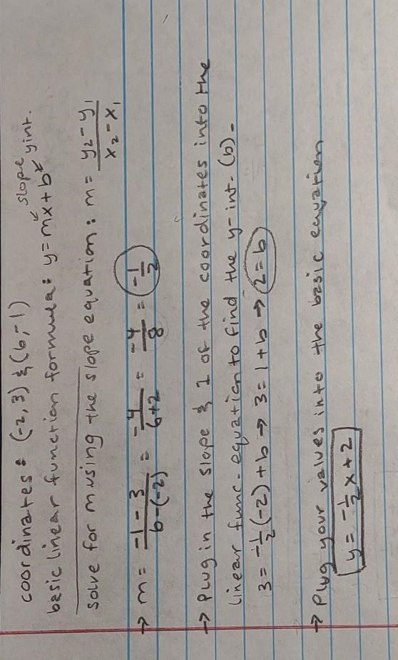 What is an equation of the line that passes through the points (-2, 3) and (6, -1)?-example-1