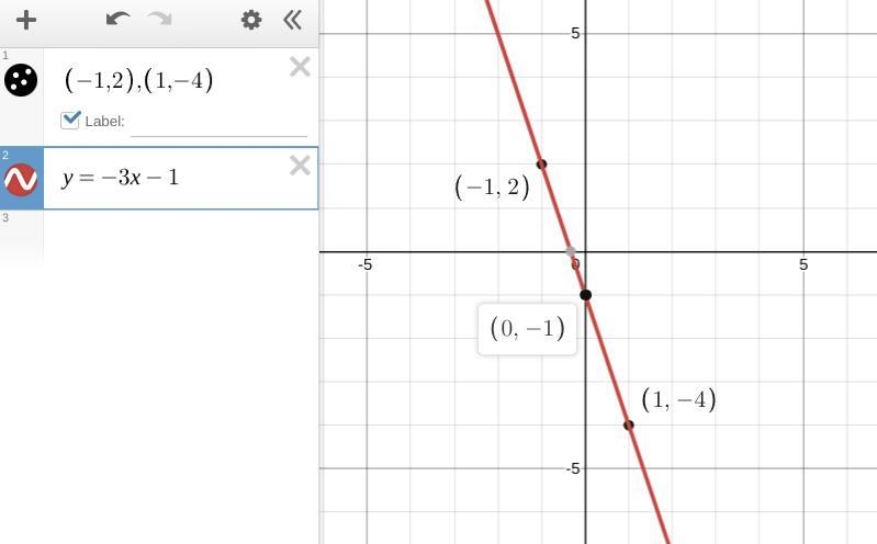 What is the equation of this line in slope-intercept form? y=3x−1 y=−3x−1 y = 3x + 1 y-example-1