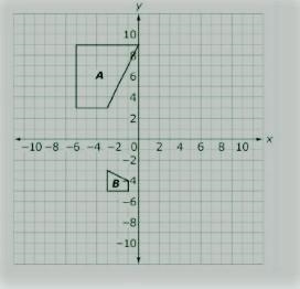 Trapezoid A and trapezoid B as shown on the coordinate grid. Describe three basic-example-1