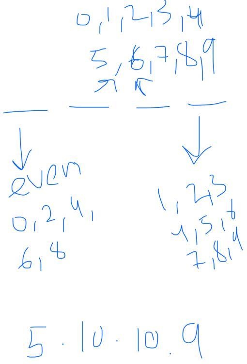 The access code for a vault consists of four digits. The first digit must be even-example-1