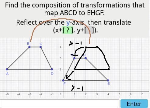 Find the composition of transformations that map ABCD to EHGF. Reflect over the (y-example-1