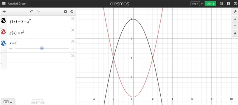 use the shell method to find the volume of the solid generated by revolving the region-example-1