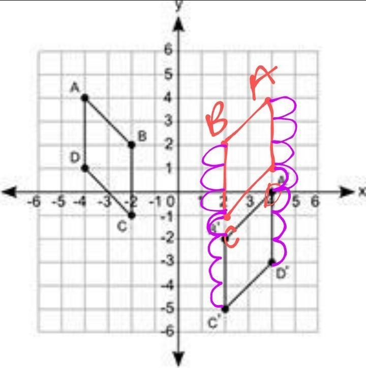 Figure ABCD is transformed to obtain figure A'B'C'D': (pic is below) Part A: Write-example-1