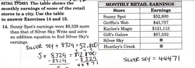 Sunnyspot earnings were 8329 more than that of silver sky right aid an addition equation-example-1