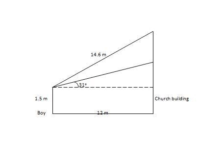 A boy 1.5 m tall is standing 12 m away from a church building which has a tower on-example-1