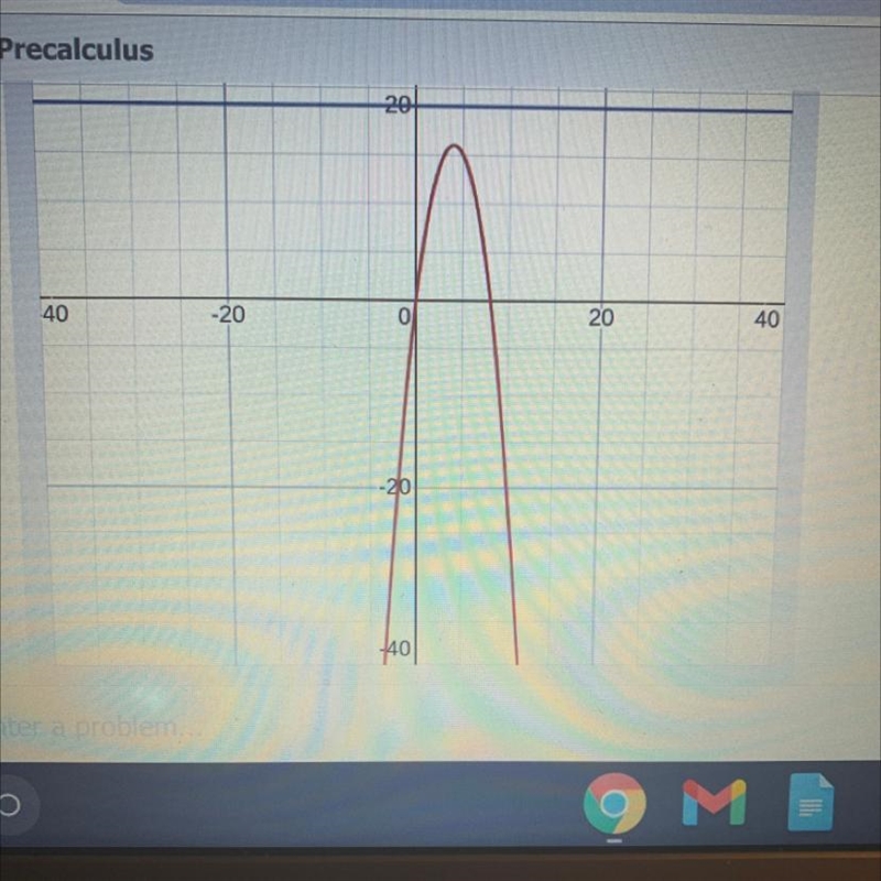 NEED THIS ANSWER IN 5 MINS PLSGraph parabola functions-example-1