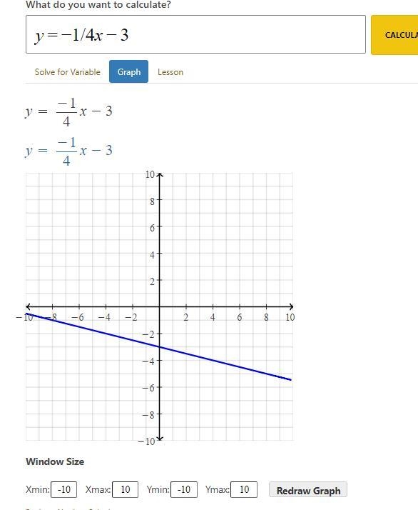 Graph y= -1/4x -3 help please-example-1