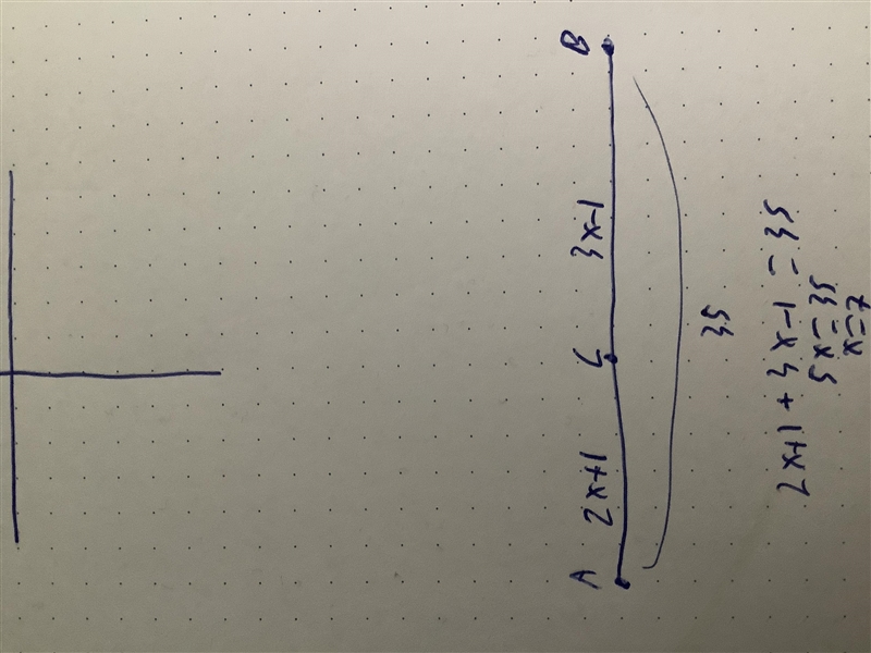 A, B, and C are collinear points: C is between A and B. If AC = 2x + 1, CB = 3x - 1, and-example-1