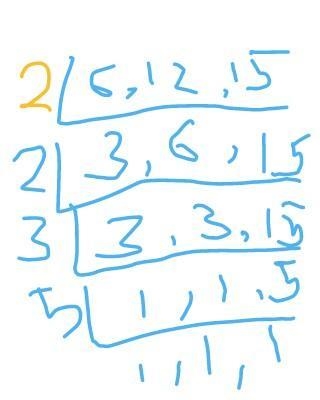 Find the LCM of 6,12 and 15​-example-1