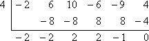 Is (x-4) a factor of x^3 +x^2 -16x-16x 3 +x 2 −16x−16 ?-example-1