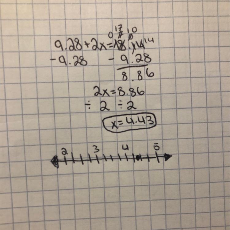 3. Solve and plot your answer on the number line below: 9.28 + 2x = 18.14 Step by-example-1