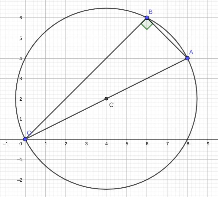 a circle passes through the points o(0,0), a(8,4) and b(6,6). show that oa is a diameter-example-1