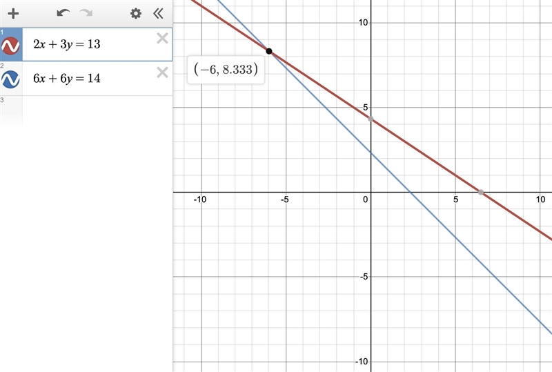 What is the solution to the gaming systems of linear equations 2X plus 3Y equals 13 for-example-1