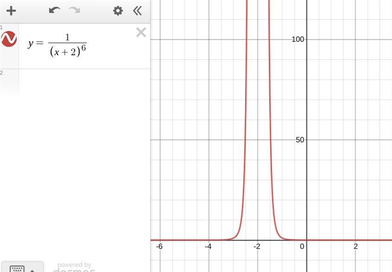 I need some help please (multiple choice). Find the points of discontinuity-example-1