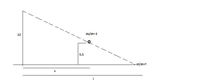 At what rate is the tip of the shadow moving away from the pole when the person is-example-2