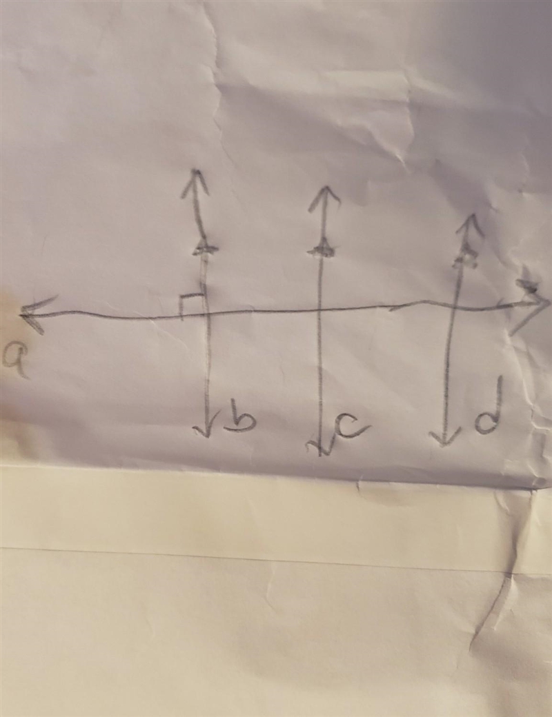 The distinct lines​ a, b,​ c, and d are in the same plane. Tell how a and d relate-example-1