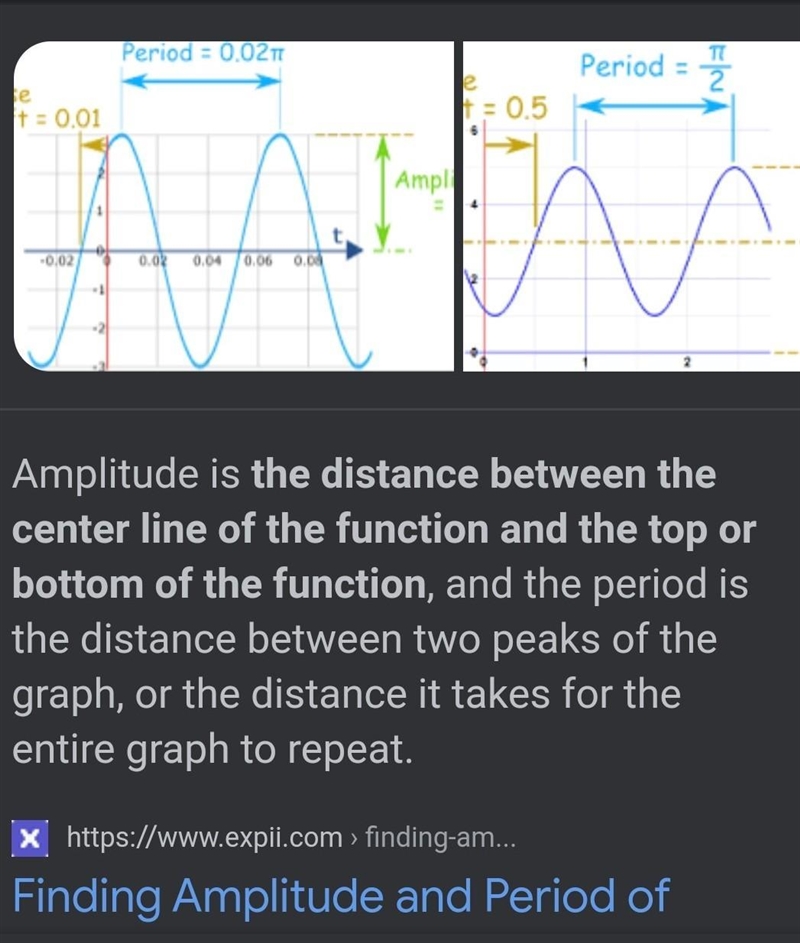 What is the amplitude in the graph of y = 4sin(3x – 1) + 5?-example-1