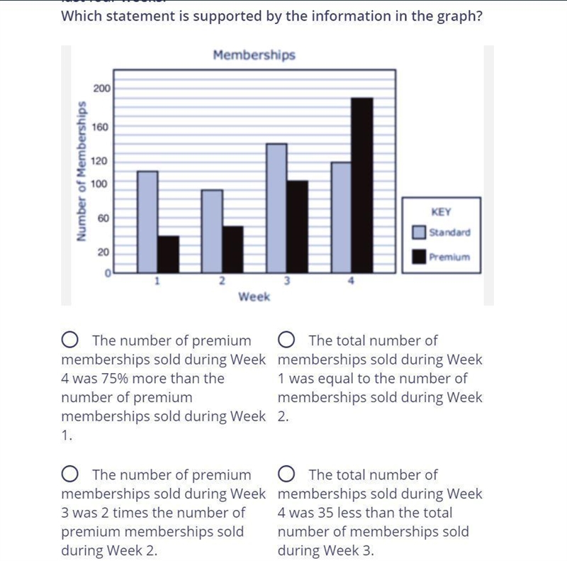 A club sold standard and premium memberships. The graph shows the number of each type-example-1