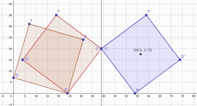 Can someone help me with this problem?-example-1