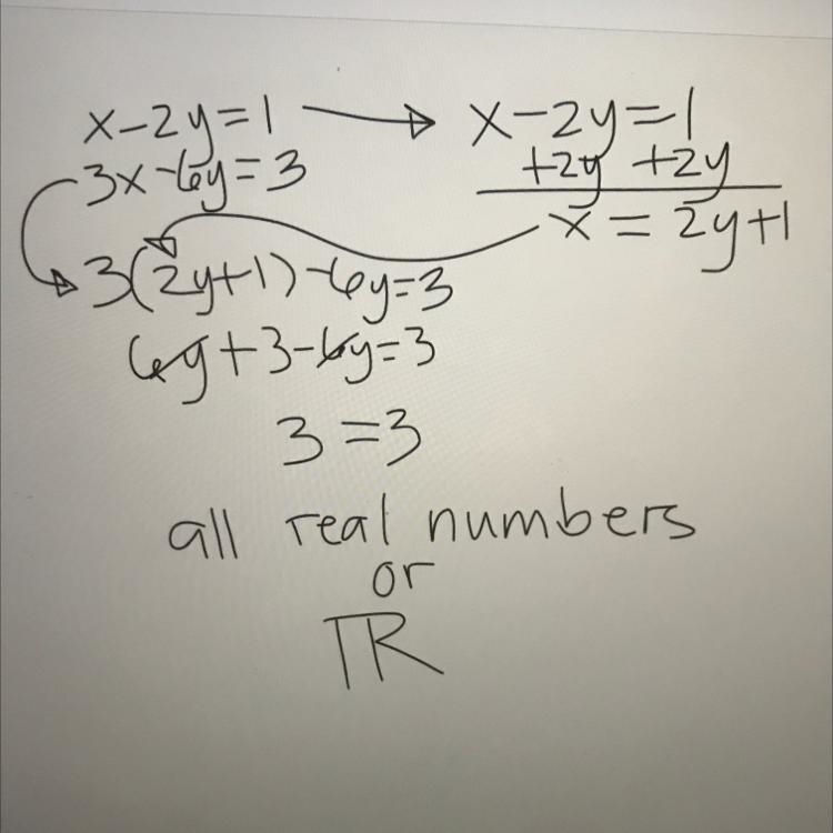 Solve the system using substitution. Show your work and give your answers as an ordered-example-1