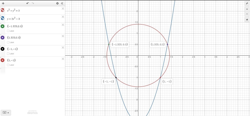 X squared+ y squared = 2 y = 2x squared – 3 Which of the following describes the system-example-1