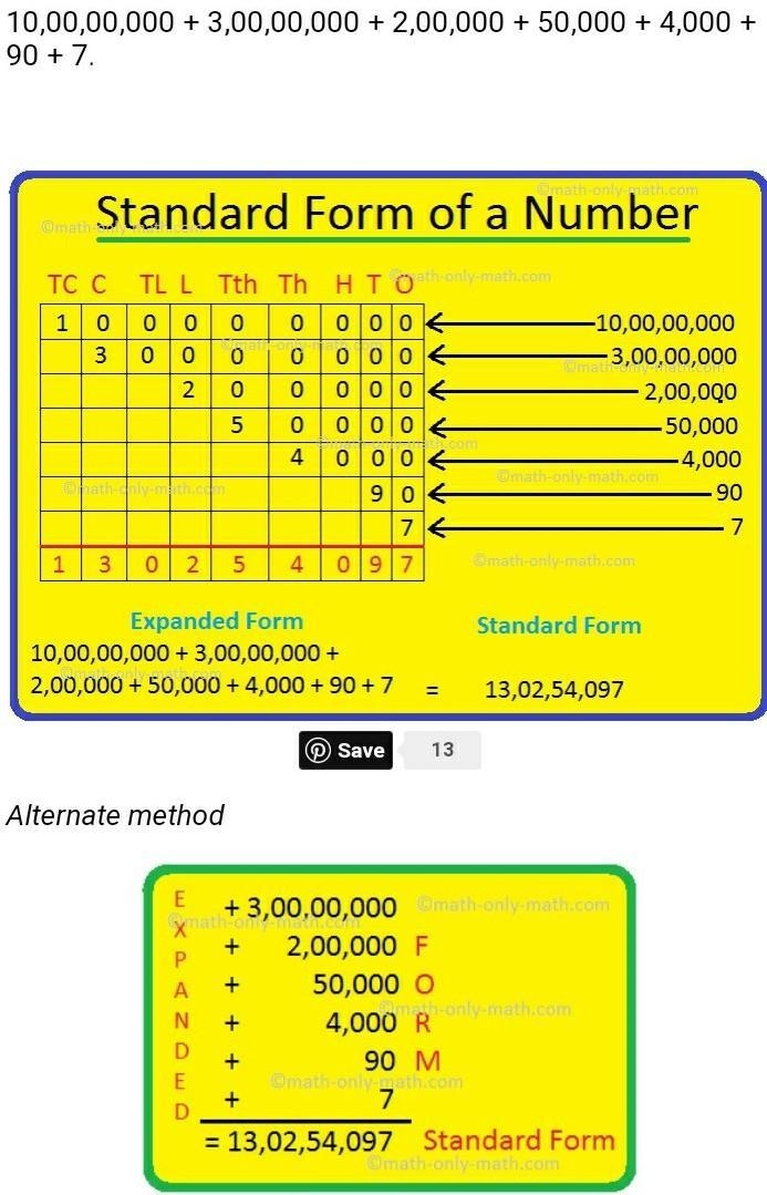 Write the number in standard form 6.000.000 + 200 + 9 The standard form of 6,000,000 + 200 + 9 is-example-1