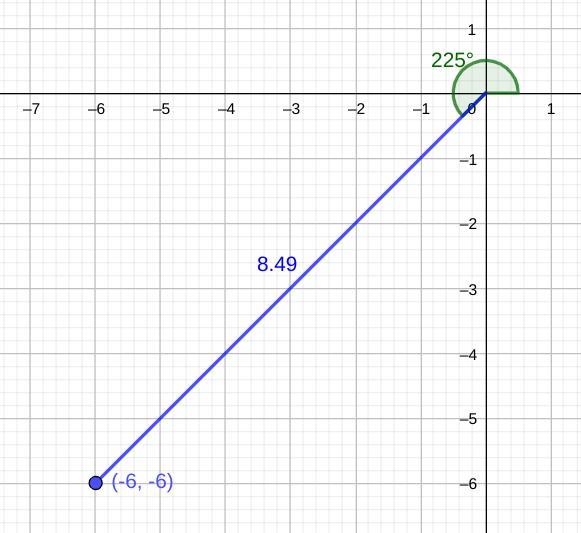 Convert (-6, -6) from Cartesian coordinates to polar coordinates. Round the length-example-1