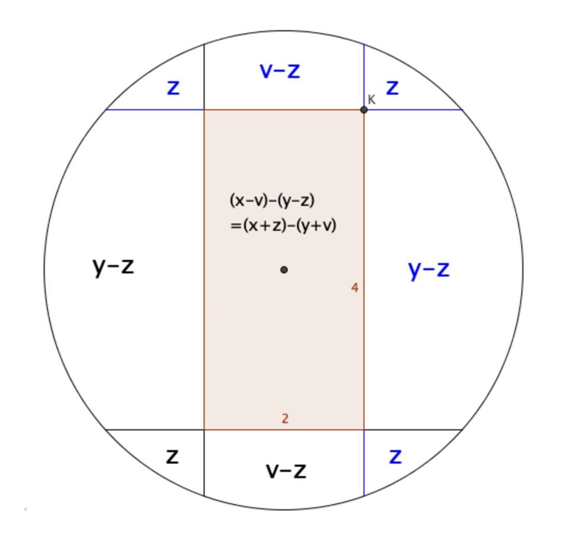 Given a circle with radius of 3 cm. We drew two chords that are perpendicular to each-example-1