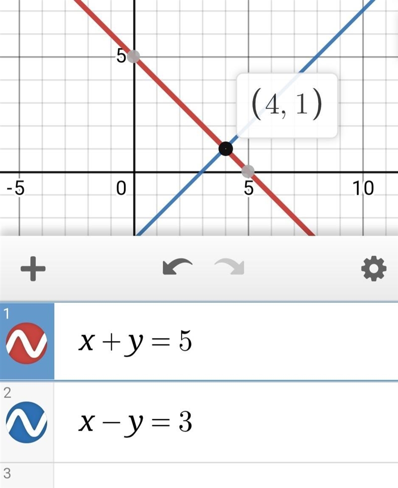 PLEASE HELP PLEASE HELP the solution to a system of linear equations who has only-example-1