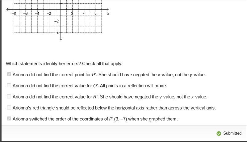 Arionna needed to graph triangle PQR reflected across the y-axis. Her work is shown-example-1