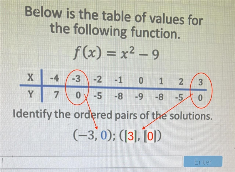 Aloha! Looking for some help with an Algebra 1 equation please. See photo below.-example-1