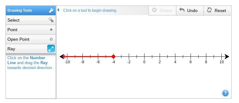 Graph the solution set to this inequality 3x -12 >_ 7x+4-example-1