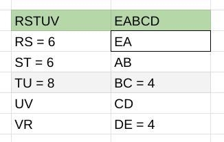 RSTUV - EABCD. Find AE. T 8 C U 6 4 S B D 6 v 4 A R m AE =-example-1