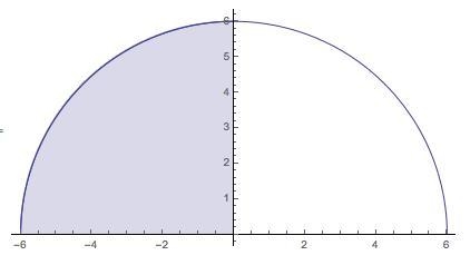 I am confused on how to solve this. NOTE: the lower limit for the second function-example-2