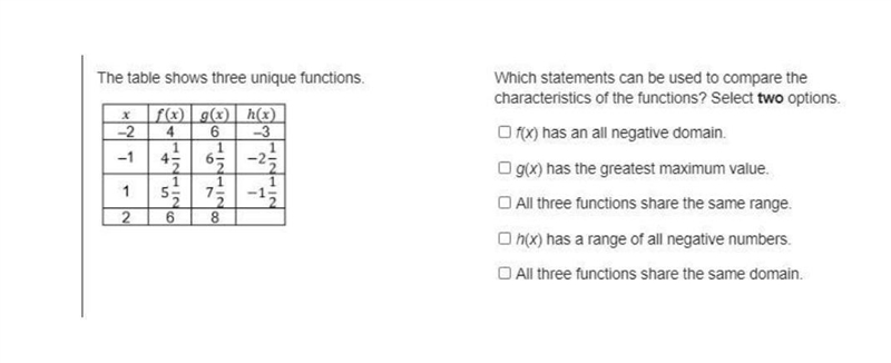 Which statements can be used to compare the characteristics of the functions? Select-example-1