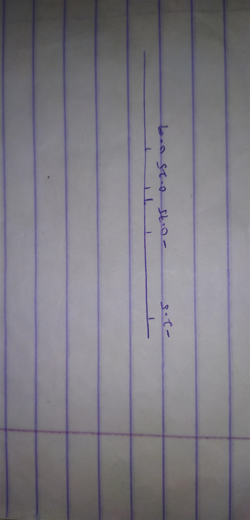 Graph rational number of 0.9, -2/1/2, 0.25, -3/4 in number line-example-2