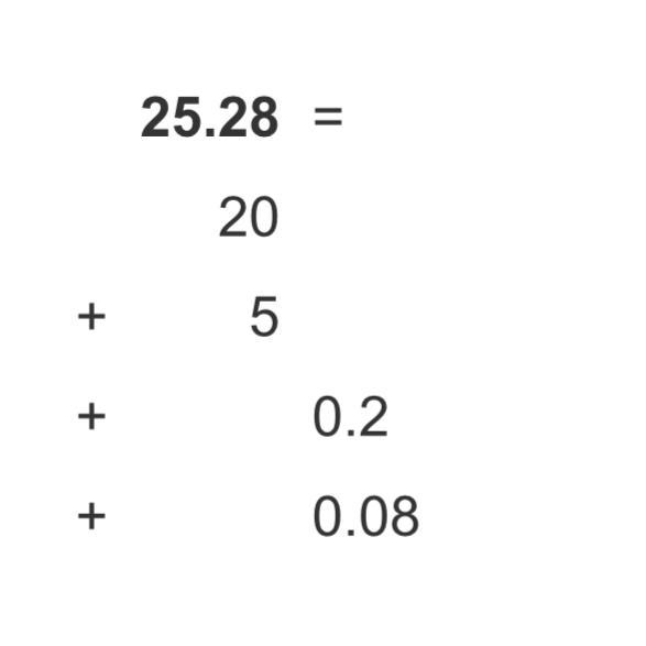 Whats 25.28 in expanded form-example-1