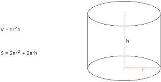 3 cm 8 cm Find surface area of cylinder-example-1