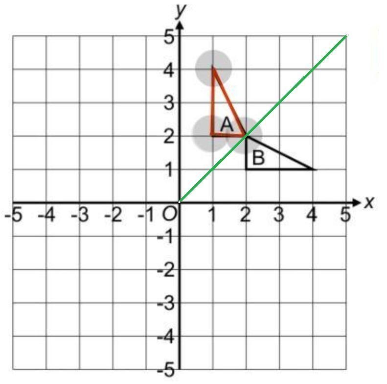 Describe fully the single transformation that maps triangle A onto shape B-example-1