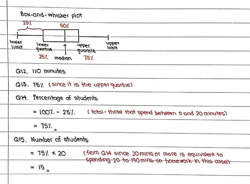 The numbers 12 to 15 refer to the box and whisker plot shown below which represents-example-2