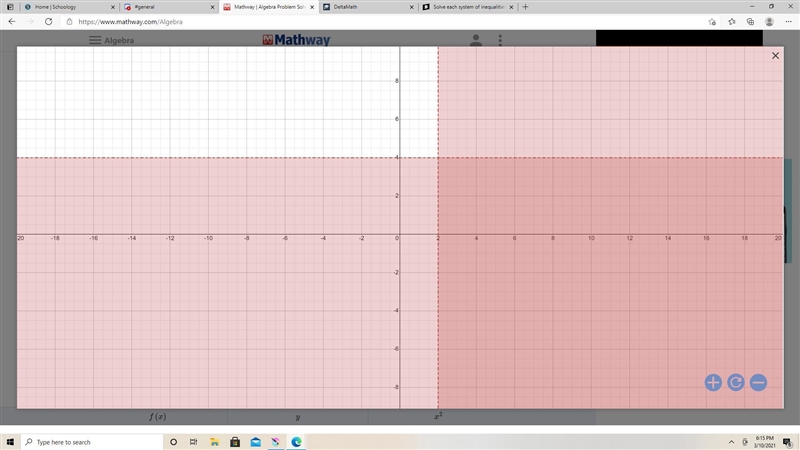 Solve each system of inequalities by graphing. x>2 y<4​-example-1