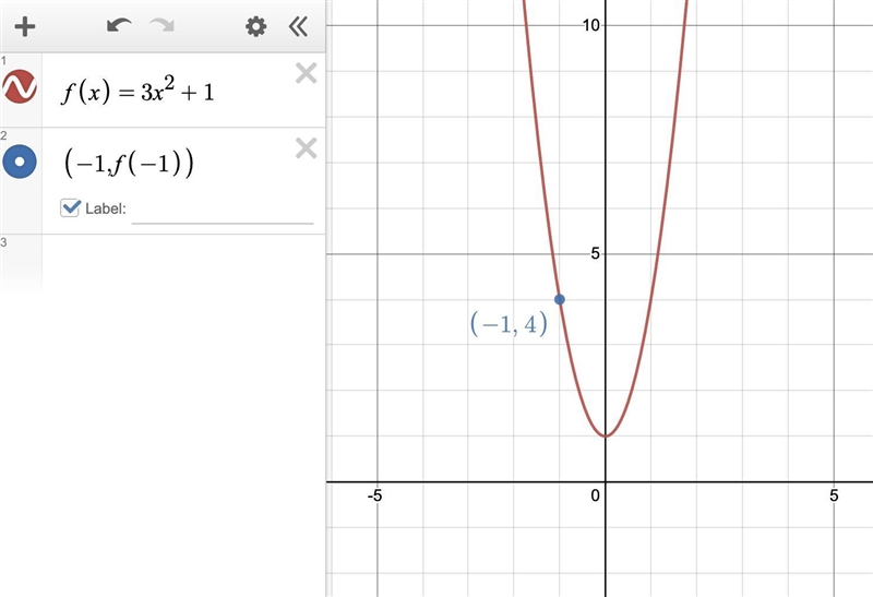 3.2.5 Find a so that the point (-1,4) is on the graph of f(x) = ax^2+1-example-1