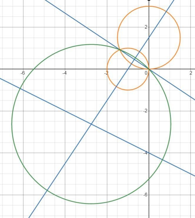 7.find the equation of a circle with one of the diameters x+2y+8=0and passing through-example-1