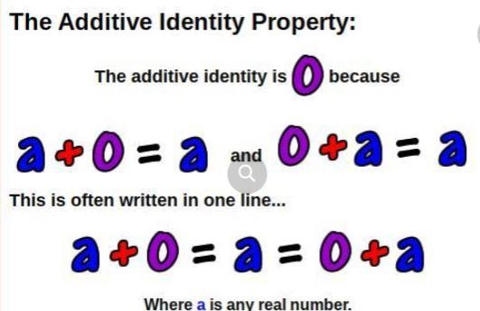 Write an algebraic expression that illustrates the additive identity.-example-1