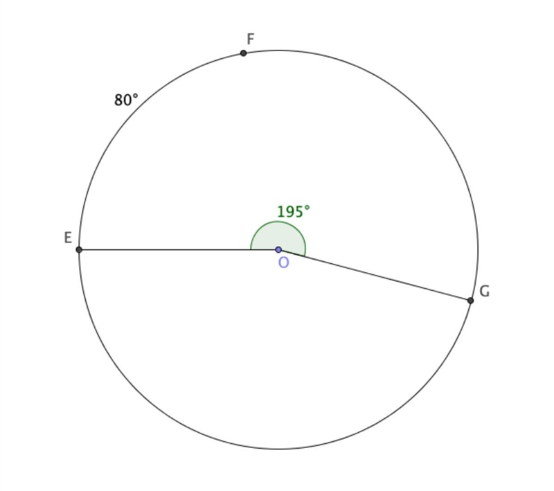 What steps would I take to solve this question?-example-1